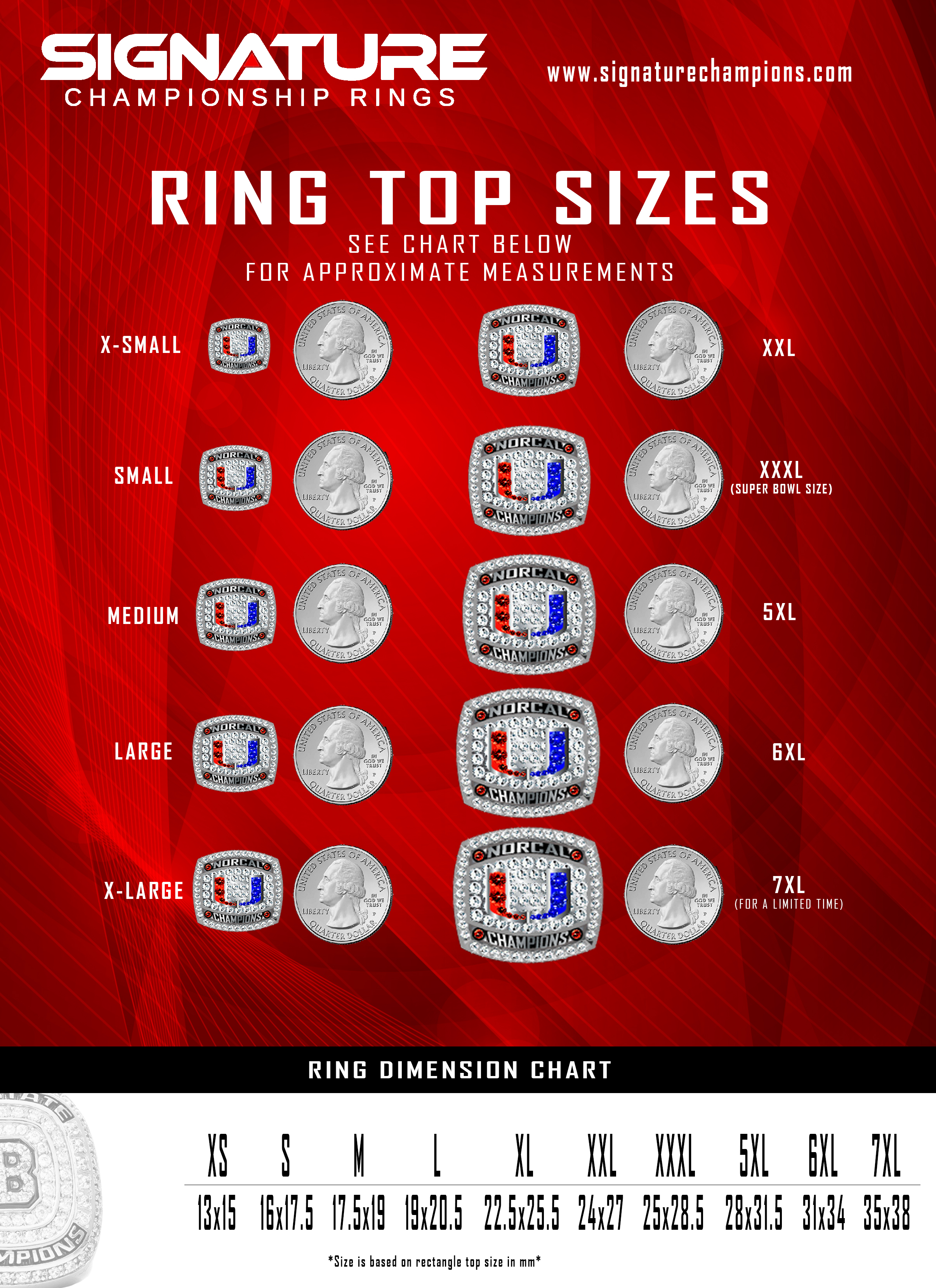 Ring top size chart